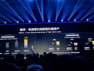 华为轮值董事长徐直军：骑手和主播是快速增长的高价值用户！