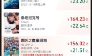 还能冲第四吗 《哪吒2》全球票房超156亿！
