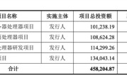 国产x86处理器领军企业！兆芯集成IPO获受理：拟募资41.7亿！