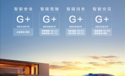 4个G+！问界M8斩获2025中国智能汽车指数全项最佳！