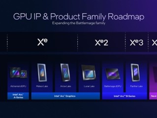 Intel GPU路线图更新：引入新成员Xe3P用于下代锐炫！