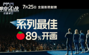 漫威宇宙第六阶段开篇之作 《神奇四侠：初露锋芒》内地上映！