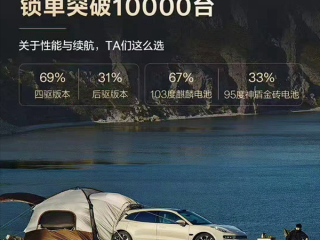 国产豪华猎装第一车！焕新版极氪001锁单超10000台！