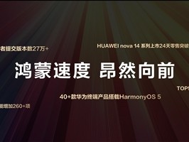 首发麒麟8020芯片！华为nova 14系列上市24天销量破100万台!