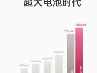 OPPO Find X9定档10月16日发布！首次全系7000mAh+电池 5年后仍有80%以上健康度！