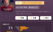 肖战《藏海传》开分7.1 超33万人参与评分！