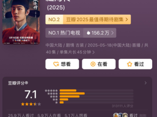 肖战《藏海传》开分7.1 超33万人参与评分！