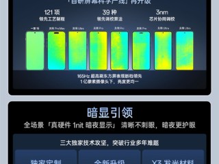 一加15首发！一图看懂第三代东方屏：迄今最好手机屏幕！