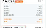 16.9公里网约车里程 优惠后仅支付16元 乘客：这合理吗？