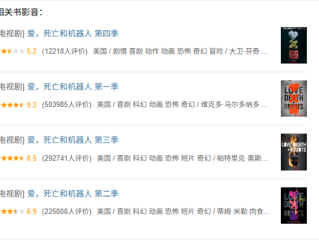 系列最低分！《爱 死亡和机器人》第四季豆瓣开分5.2 网友：想象力枯竭！