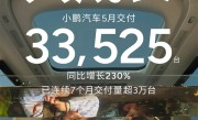 小鹏汽车彻底起飞！5月交付新车33525台 销量暴涨2倍多！