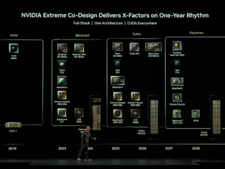 NVIDIA新一代显卡Feynman首发1.6nm工艺:有一绝技!