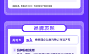 2025上半年电动两轮车销量榜出炉：雅迪、爱玛、台铃TOP3！