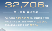别克品牌4月交付32706辆：GL8家族贡献破万！