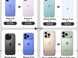 iPhone 17系列价格曝光：只有标准版没涨价！